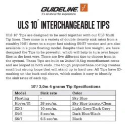 Guideline ULS Tip 10' 5 Guideline ULS Tip 10' -Angelbedarf Geschäft GL37934r 3